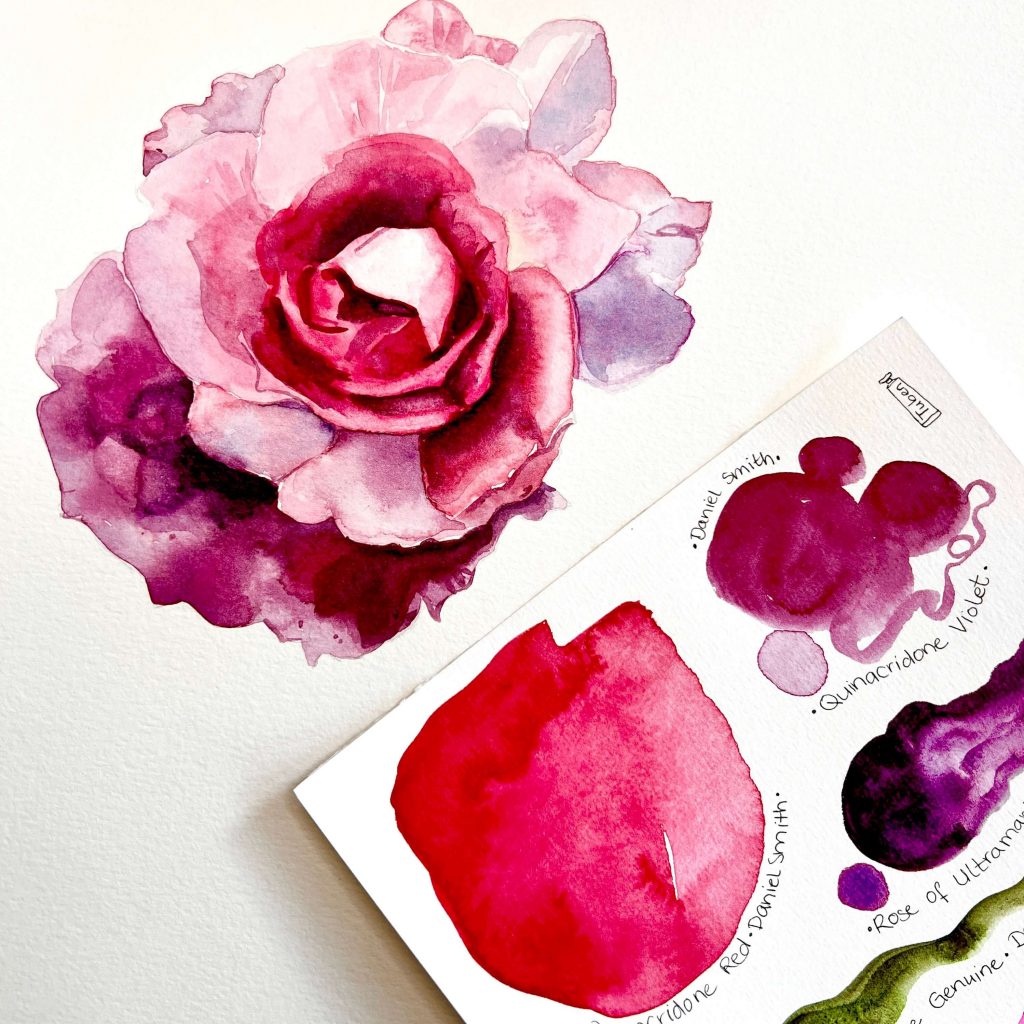 Farben im Test
